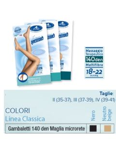 Sauber Gamb 140 Micr Nbei 3