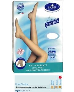 Sauber Areg Optoe 140 Lis Neu4