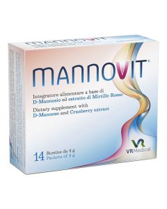 Mannovit 14bust