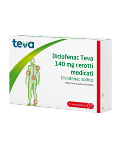 DICLOFENAC TEVA CEROTTI MEDICATI